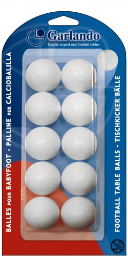 Pack of 10 White Garlando Footballs